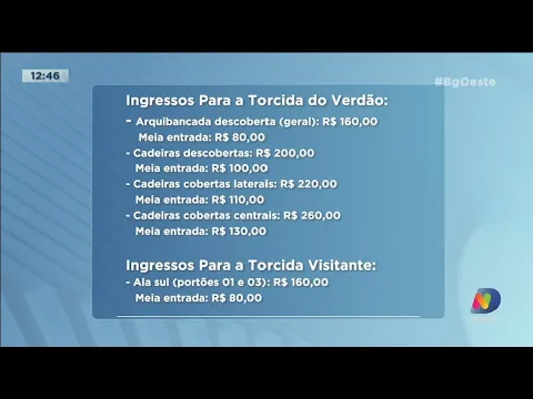 Chapecoense divulga valores de ingressos para confronto contra o Grêmio