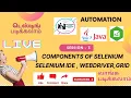 session 3 Selenium IDE Selenium WebDriver Selenium Grid Selenium Automation Tutorial in Tamil