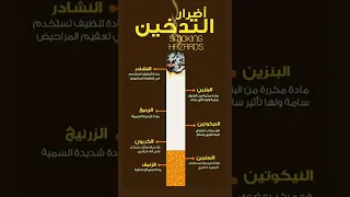 مكونات السيجارة 