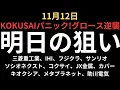 Download Lagu 【半導体不安定もグロースの逆襲】チャートで見る明日の注目銘柄｜三菱重工業、IHI、フジクラ、サンリオ、コクサイ、ソシオネクスト、JX金属、キオクシア、カバー、メタプラネット、助川電気