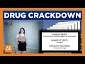 What is MCSO doing to keep drugs out of jails