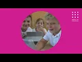 Module 9 Technology A Organisation Study Skills