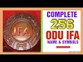 The List of all the 256 Odu Ifa Names Pronunciation