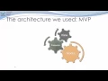 Java Project Maze 3d Or Moshe and Ben Mazliach