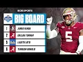 2024 NFL Draft Top defensive players on Ryan Wilson s BIG BOARD CBS Sports