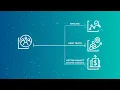 Download Lagu Video HTA Accelerator