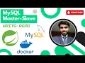 MySQL Master-Slave Replication in Docker with Spring Boot Read Write Optimization