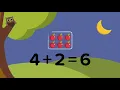 Single Digit Addition for Kids KS1 KS2 Primary Maths