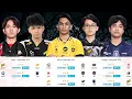 Download Lagu LIVE w MPL ID S16 - RRQ HOSHI VS ONIC