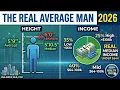 Average American Male in 2026 Height Salary and 6-6-6 REALITY Check Are You Actually Average
