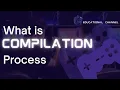 Compilation process in C Execution of c Program Compilation Phases C Programming