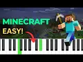 EASY! Minecraft Theme | Piano Tutorial | BEGINNER