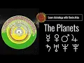 The Planets and Their Meaning in Astrology