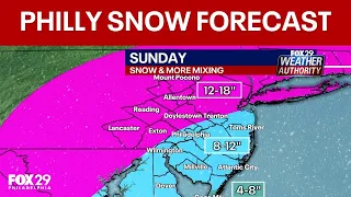 Philadelphia snow forecast Double-digit snowfall totals possible Sunday