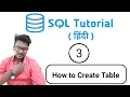 Create Table in Database SQL Tutorial in Hindi