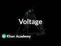 Voltage Introduction to electrical engineering Electrical engineering Khan Academy