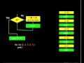 Python Chapter 05 Loops and Iteration