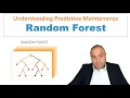 Lec 8 Understanding Predictive Maintenance Random Forest