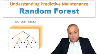 Lec 8 Understanding Predictive Maintenance Random Forest