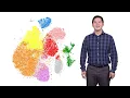 Lagu Single Cell Sequencing - Eric Chow (UCSF)