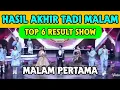 Lagu HASIL AKHIR TADI MALAM TOP 6 RESULT DA7 MALAM PERTAMA | YANG HAMPIR TERSENGGOL DANGDUT ACADEMY 7
