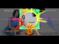 Download Lagu Kurenan Titipan DJ Full Bass - Yan Mus (Official Music Video)