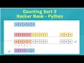 HackerRank Counting Sort 2 Python