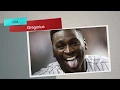 The Making of a Legend - Didi Gregorius