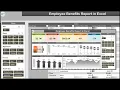 Employee Benefits Report in Excel