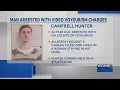 Florida man charged with six counts of vouyerism