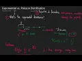 Exponential vs Poisson understanding the exponential distribution