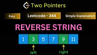 Reverse String LeetCode 344 Two Pointer Approach DSA Interview Question