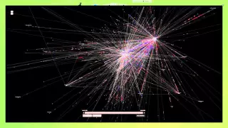 nodegoat Geographic Visualisation Mode Movement 1440p