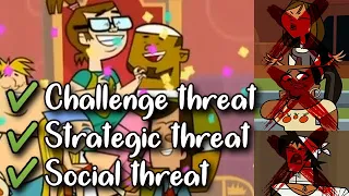 beth being a deserving winner and the best player in total drama action