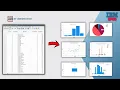 MASTERING SPSS - DATA VISUALIZATION WITH SPSS BAR CHART PIE CHART HISTOGRAM BOXPLOT ETC