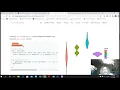 Creating a basic Violin Graph DEMO