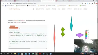 Creating a basic Violin Graph DEMO