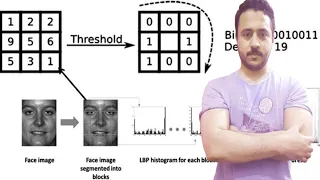 local binary pattern LBP computer vision