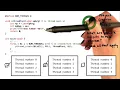 P2L3 Threads Case Study PThreads