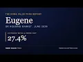 Eugene OR Housing Market June 2026 Home Prices Trends Forecast