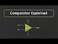 Comparator Explained Inverting Comparator Non-Inverting Comparator and Window Comparator
