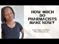Pharmacist Salaries in 2023