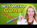 What s The Best GLP-1 Weekly Weight Loss Goal Obesity Doctor FAQ