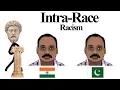 Intra Race Racism