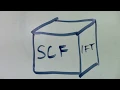 What is a Standard Cubic Foot