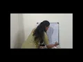 Floyd Warshall Algorithm All pair shortest path