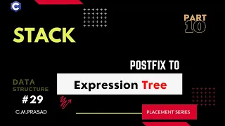 29 How to Create Expression Tree Using Postfix Expression Stack