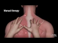 Trigger Point Therapy - Explained