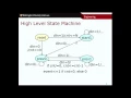 CSE260 - High Level State Machines