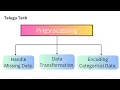 Machine Learning in telugu - 2 Types of data Preprocessing in ml types of Preprocessing
